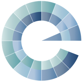 Avada SEO